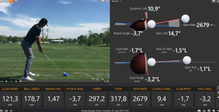 Trackman Lesson 6x Sessions Pro Package